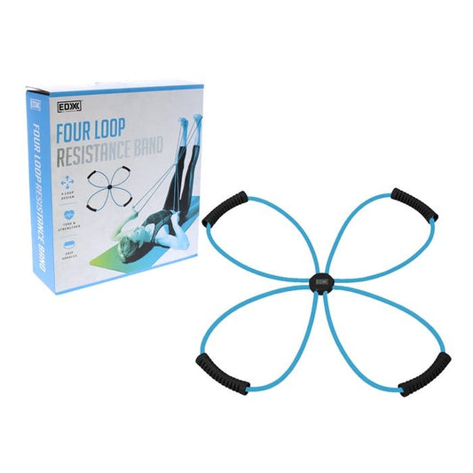 BANDA DE RESISTENCIA DE GOMA (EJERCICIO)