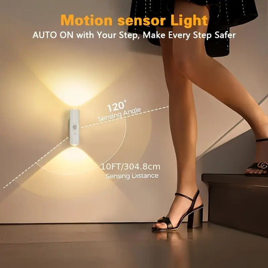 Luz de Pared con Sensor de Movimiento Doble