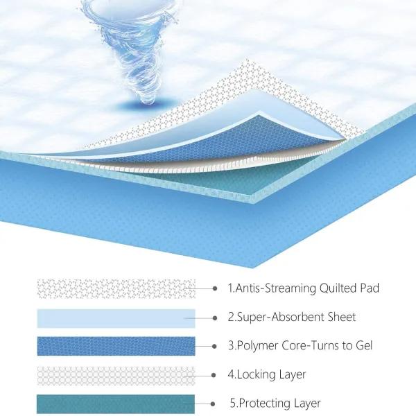 Alfombrillas de adiestramiento para mascotas 60 x 60 Nobleza 10 ud.