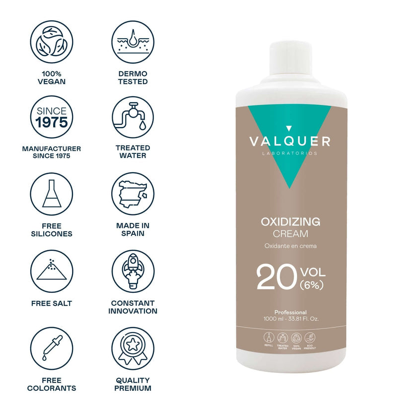 Agua oxigenada 20 vol (6%)
