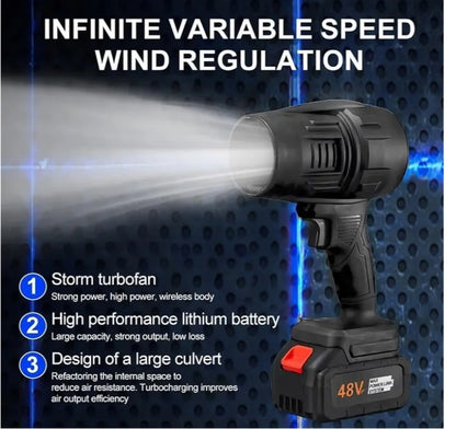 Soplador turbo industrial