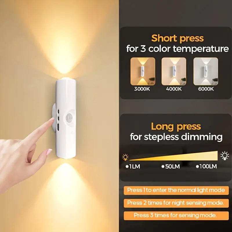 Luz de Pared con Sensor de Movimiento Doble