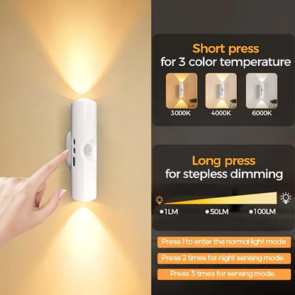 Luz de Pared con Sensor de Movimiento Doble