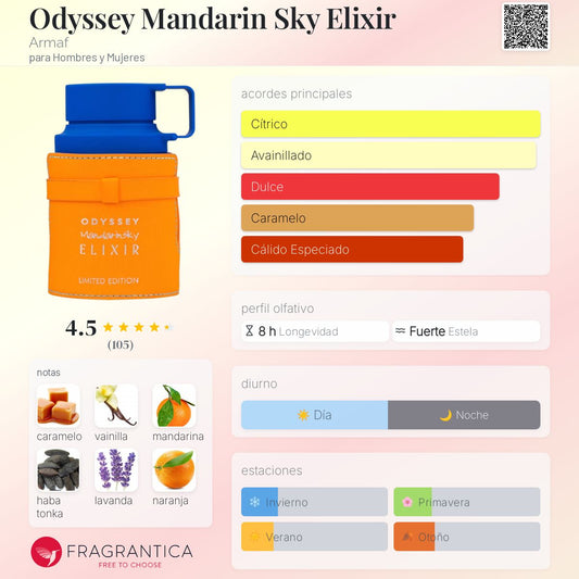 Odyssey Mandarin Sky Elixir Armaf para Hombres y Mujeres