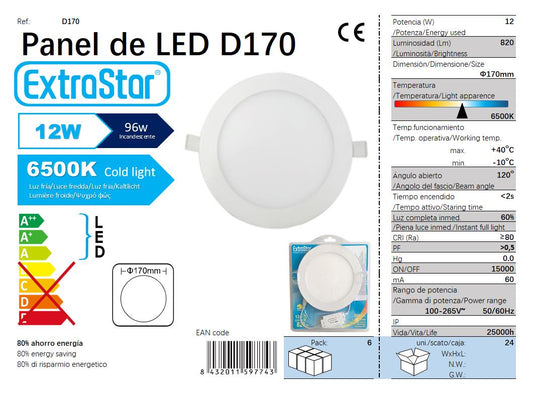 LAMPARA LED DE TECHO